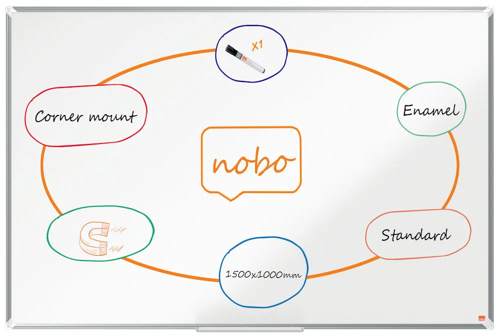 Nobo Whiteboard