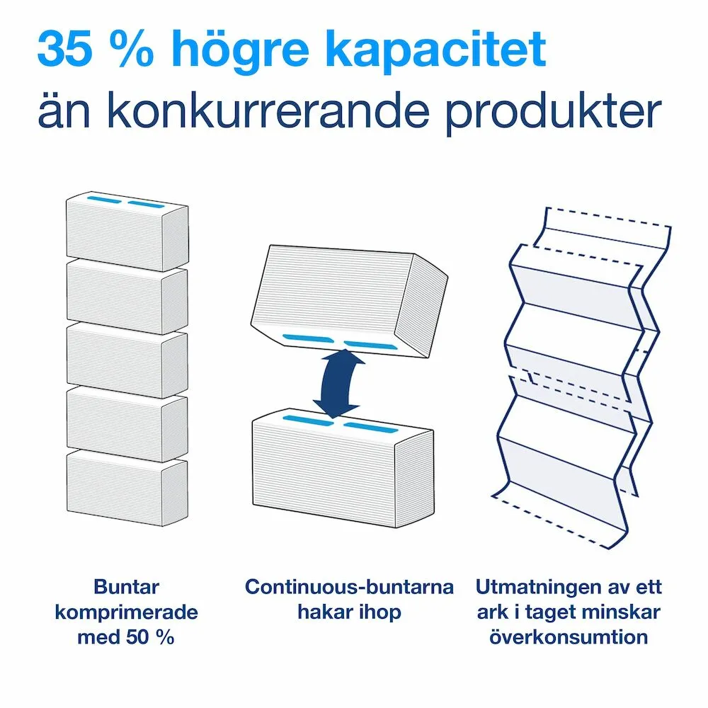 Tork - PeakServe Handduk